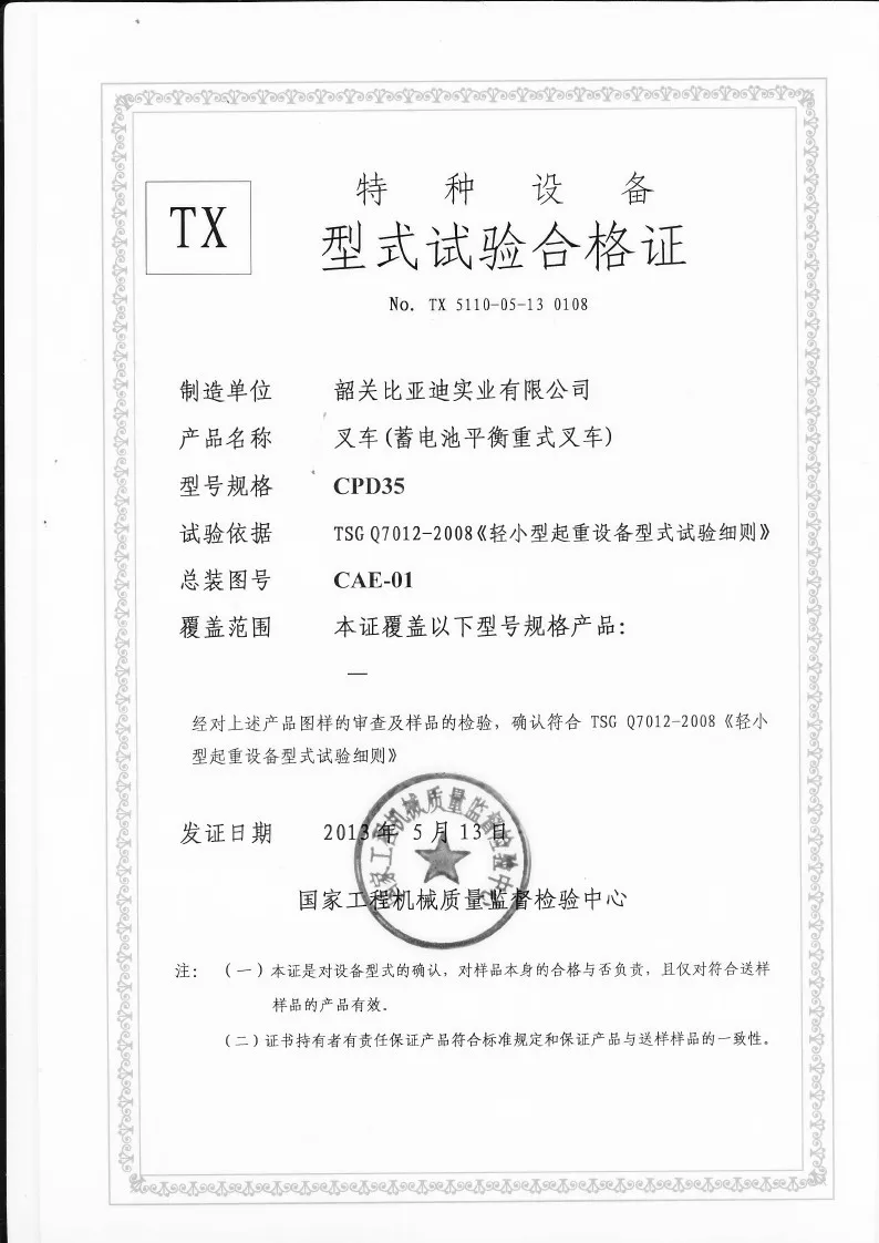 Certificado de ensaio de tipo CPD35(Figura1)