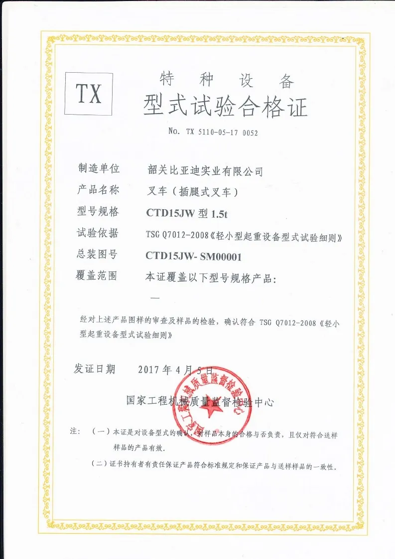 Certificado de teste de tipo CTD15JW(Figura1)