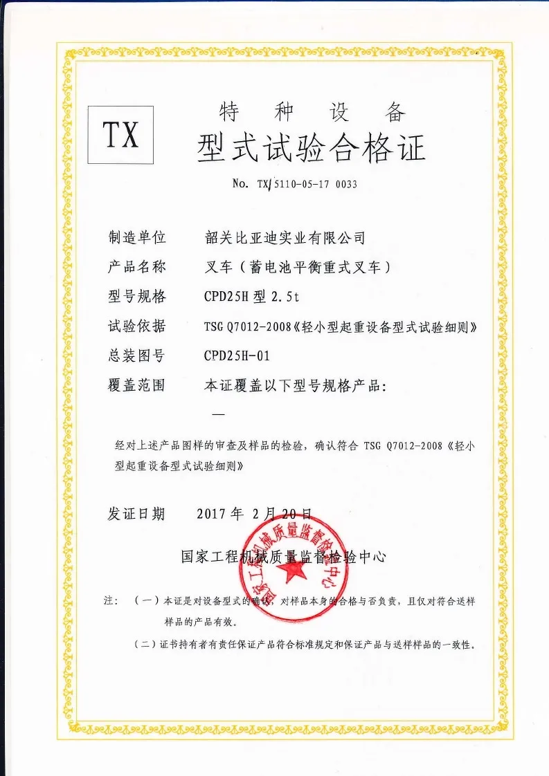 Certificado de teste do tipo CPD25H(Figura1)