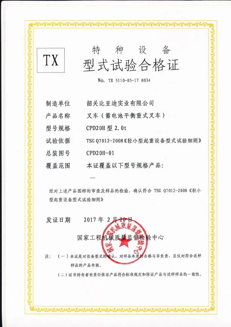 Certificado de teste do tipo CPD20H(Figura1)