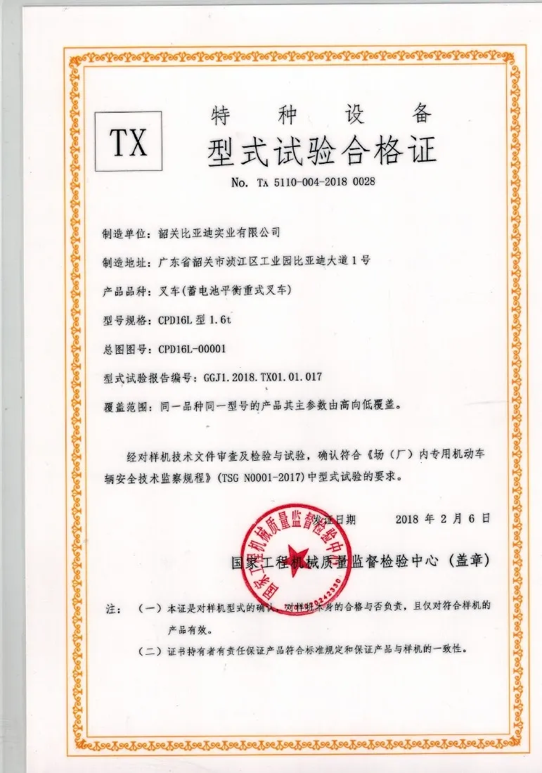 Certificado de teste do tipo CPD16L 1.6t(Figura1)