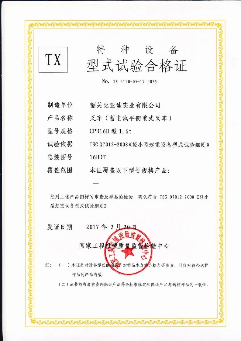 Certificado de teste do tipo CPD16H(Figura1)