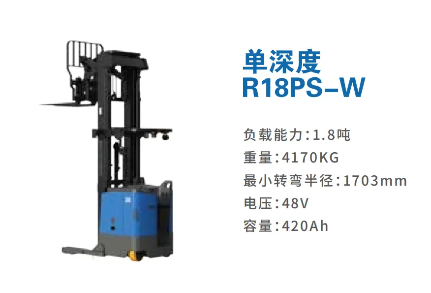 Empilhadeira elétrica de alcance único de profundidade em espera BYD-R18PS-W