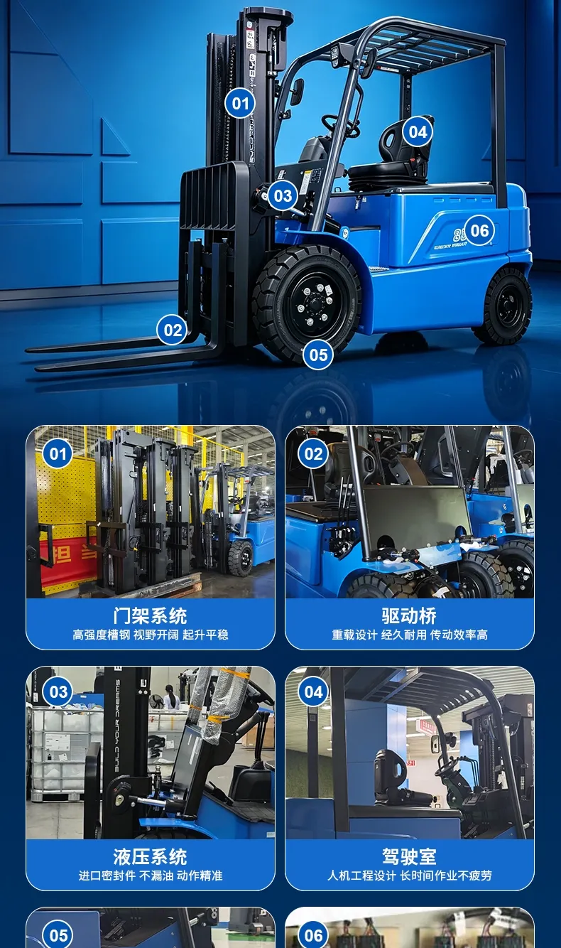 Empilhadeira elétrica de 3,5 toneladas BYD(Figura5) Empilhadeira elétrica de 3,5 toneladas BYD(Figura5)